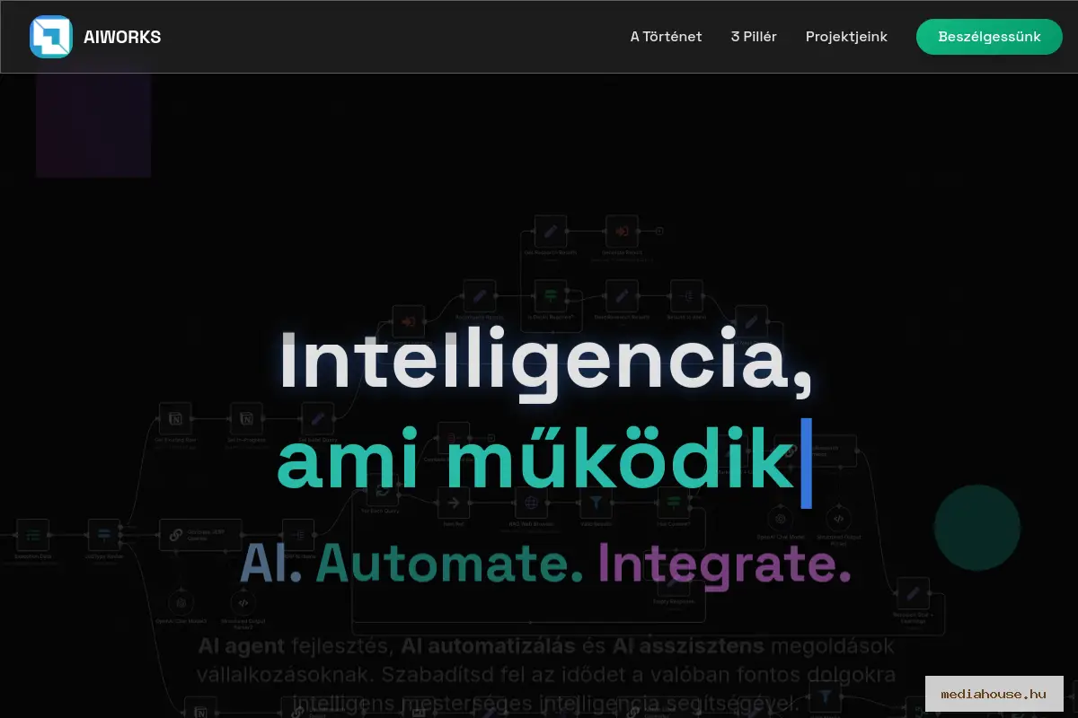 aiworks.hu weboldal előnézet - MediaHouse portfólió